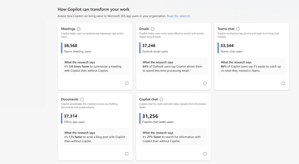 Dashboard Copilot 2