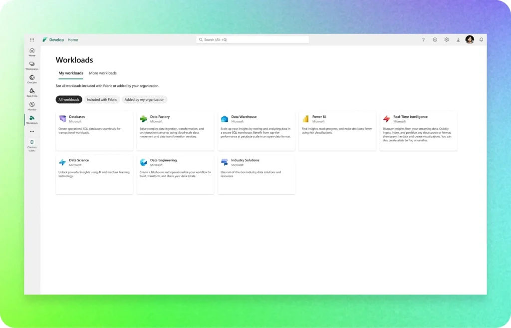 Microsoft Fabric para que sirve