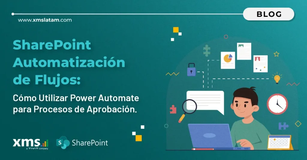 SharePoint 2
