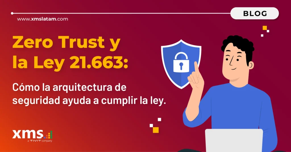 zero trust ley 21663